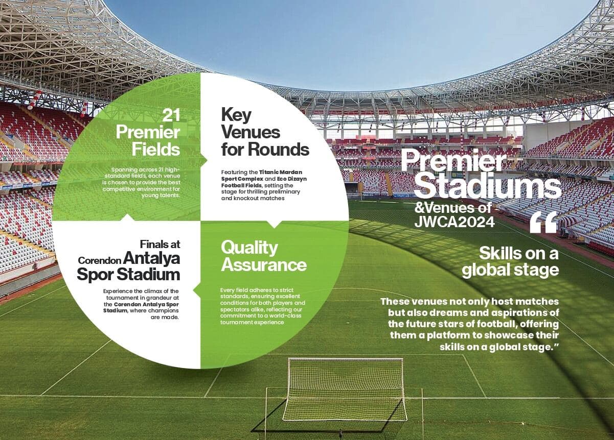 Antalya Junior World Cup 2024, photo 7 of 11